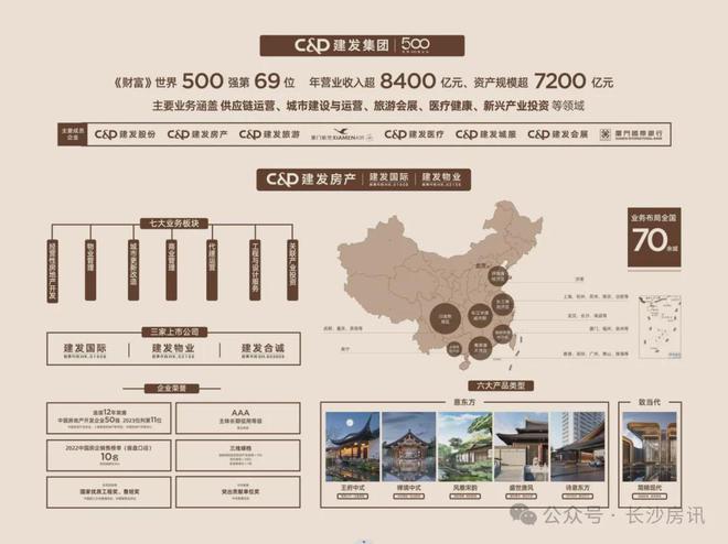 024首页-建发观云最新发布网站-欢迎您qy千亿球友会长沙建发观云(售楼处)2(图3)