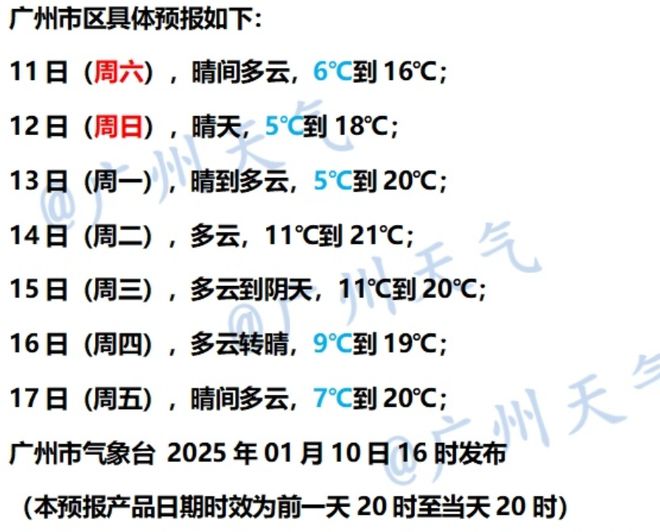 地发布寒冷预警！零下气温或出现在……qy千亿国际又干又冷穿多点！广东多(图5)